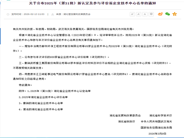 公司继续保持省企业技术中心称号