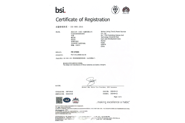 Management System Certificate Renewal